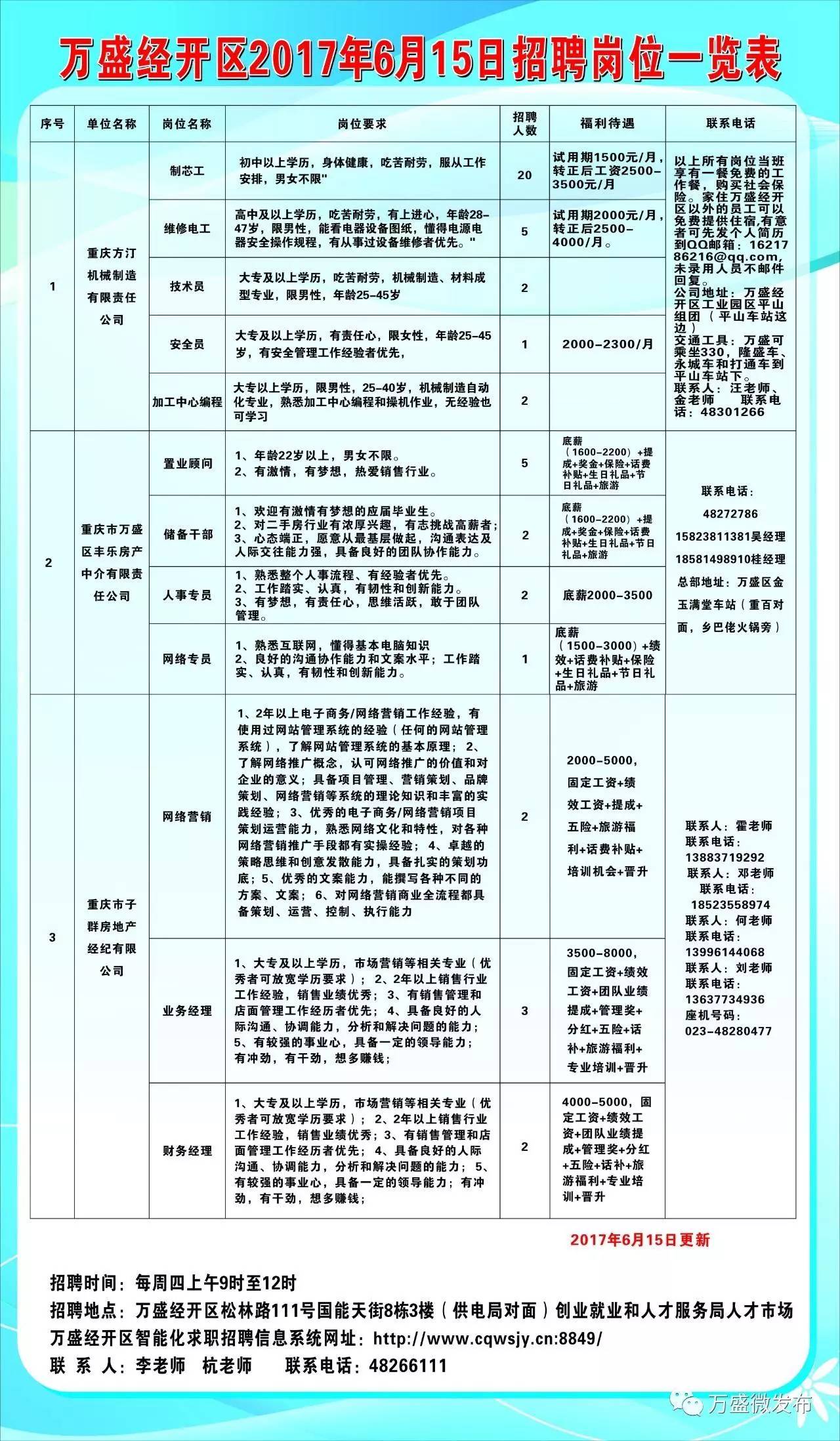 2025年1月22日 第16页