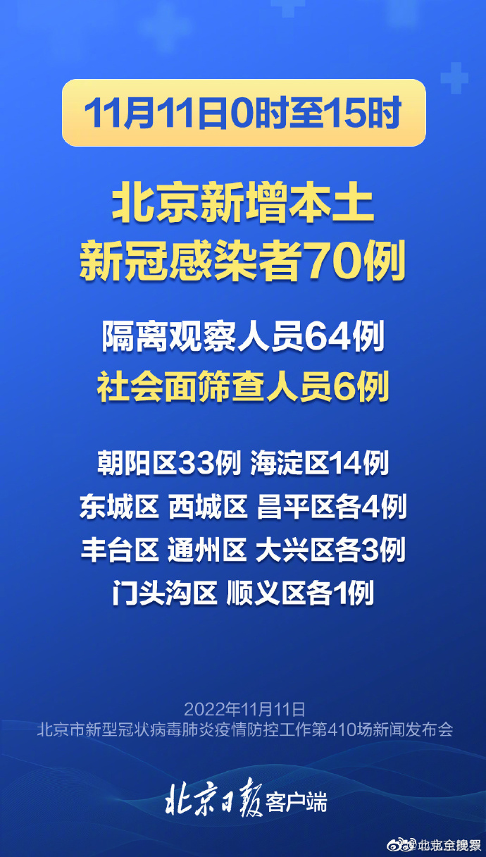 北京最新疫情动态，形势严峻，防控措施持续强化（XX月XX日更新）